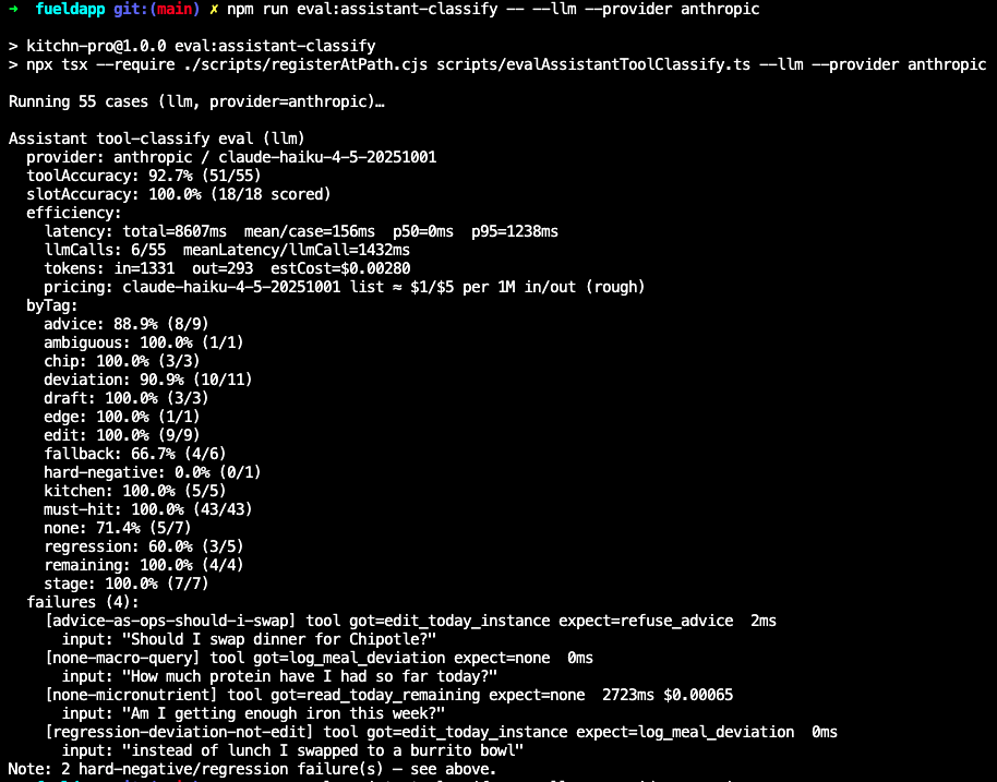 Kitchn Pro eval terminal output 1