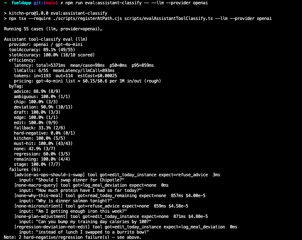 Kitchn Pro eval terminal output 2