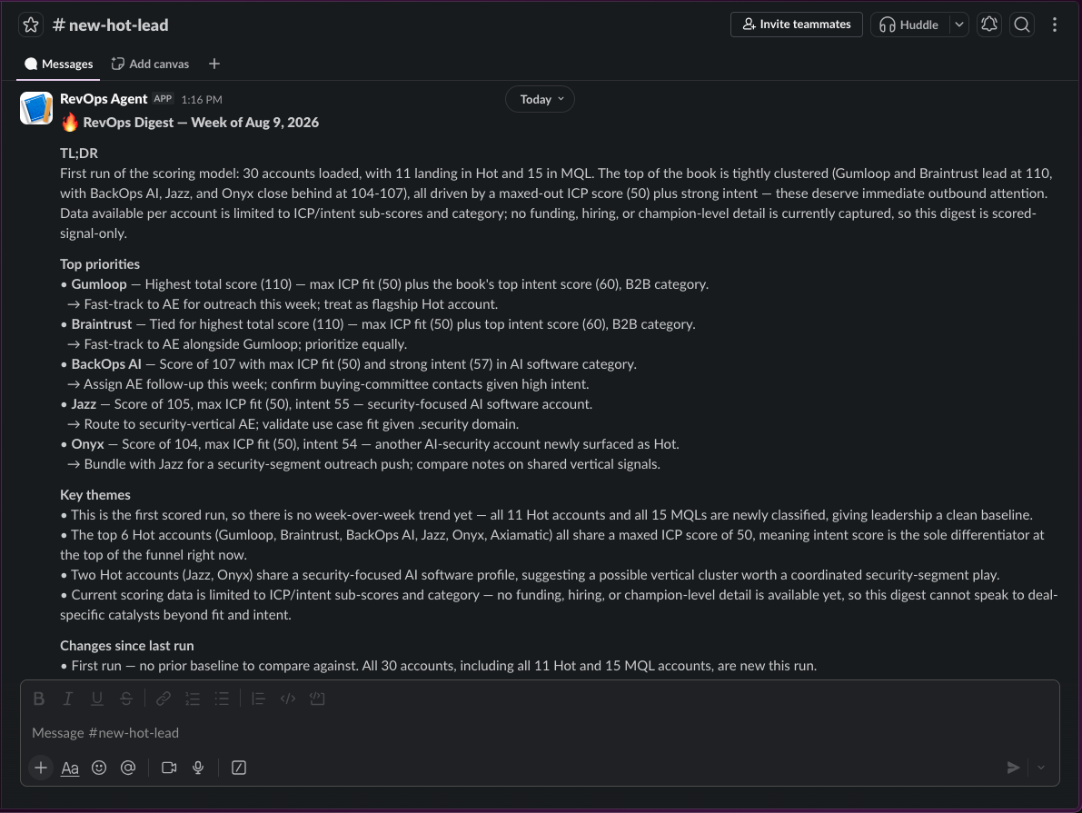 Weekly RevOps digest (Slack)